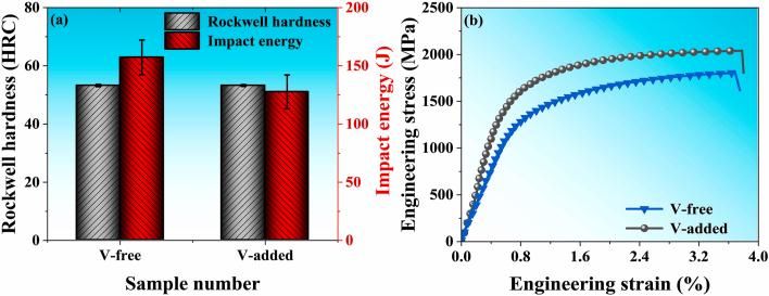 EVO厅·(中国区)视讯官网