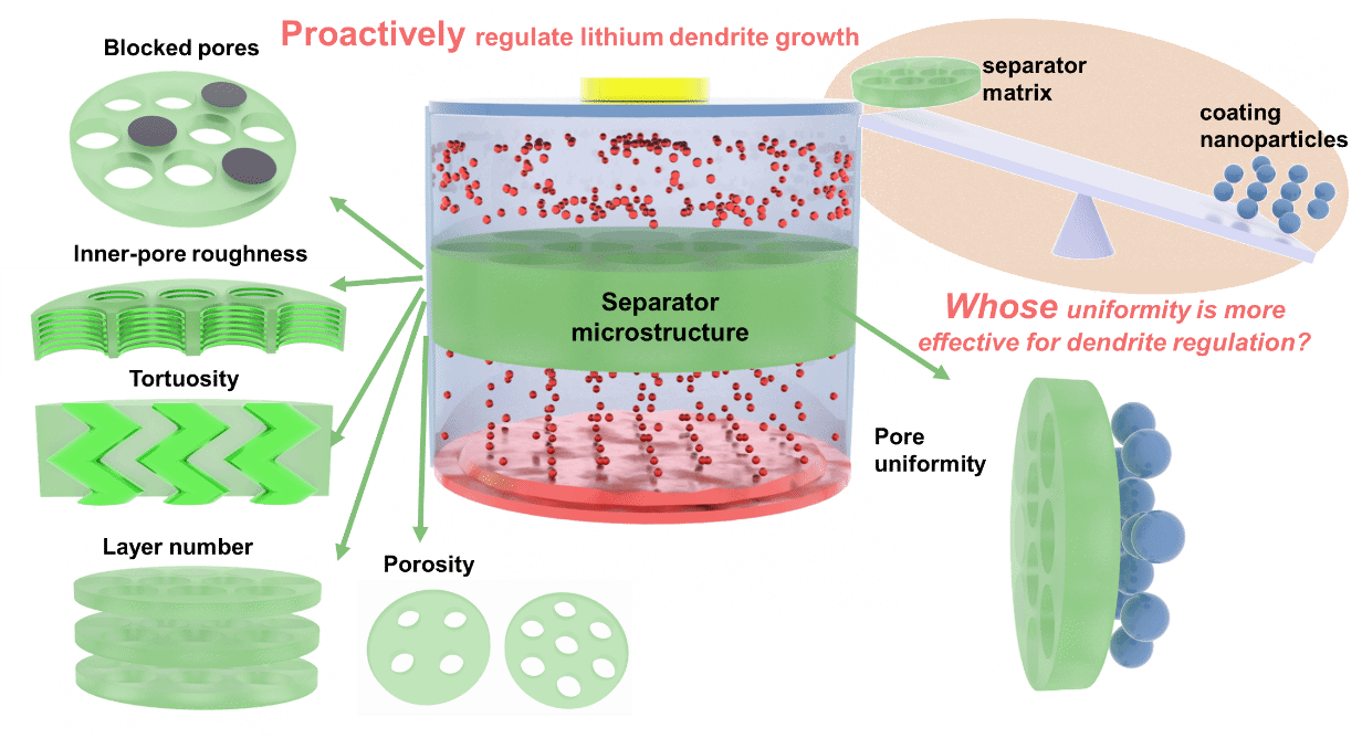 EVO厅·(中国区)视讯官网