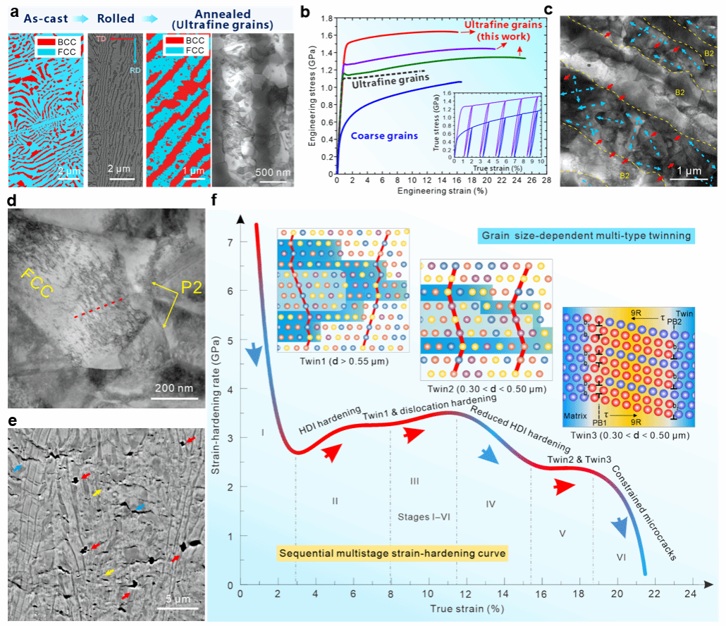 EVO厅·(中国区)视讯官网