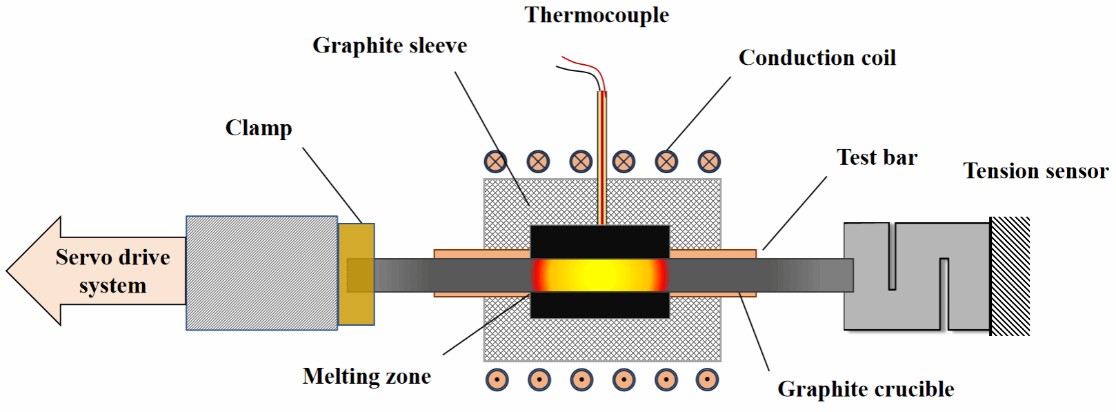 EVO厅·(中国区)视讯官网