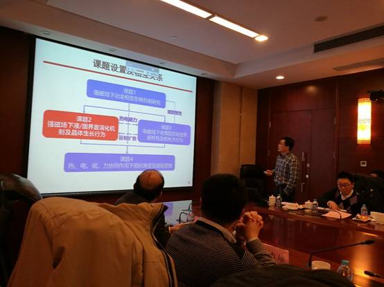 EVO厅·(中国区)视讯官网