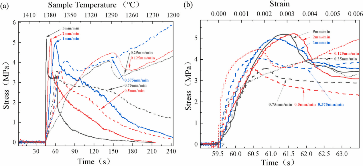 EVO厅·(中国区)视讯官网