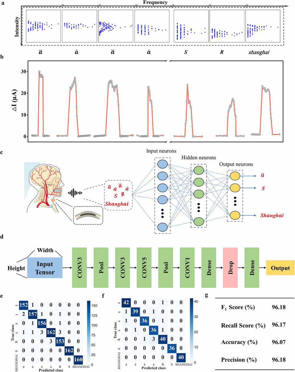 3C938548DA580AA36297A83D29D_549FAFB6_2F337