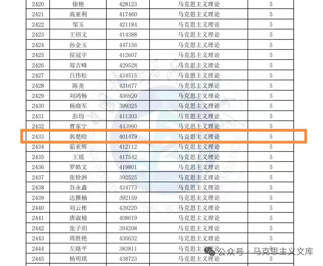 0046ECA53531C715846BFB82082_5A6A3F47_276F5