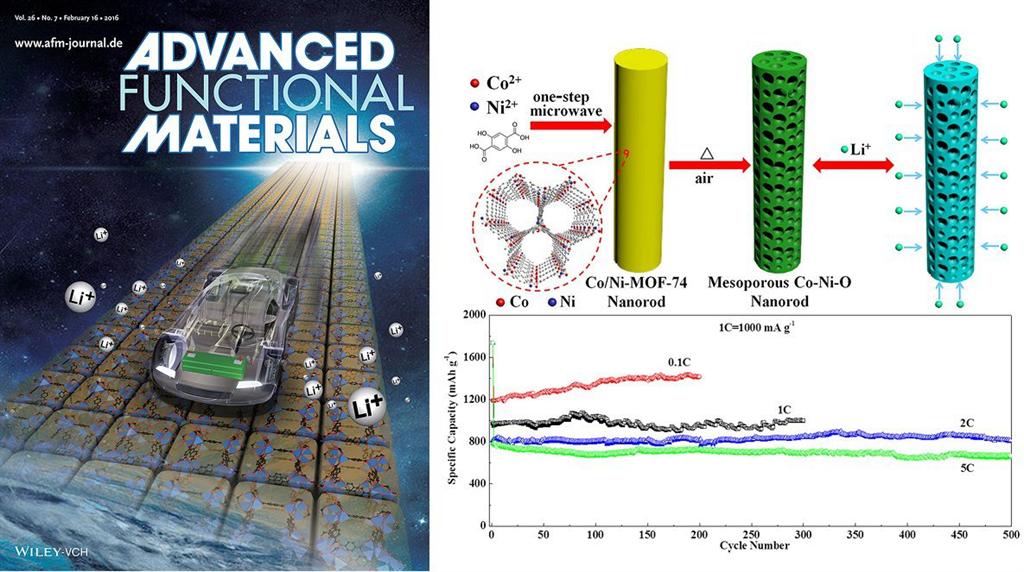 EVO厅·(中国区)视讯官网