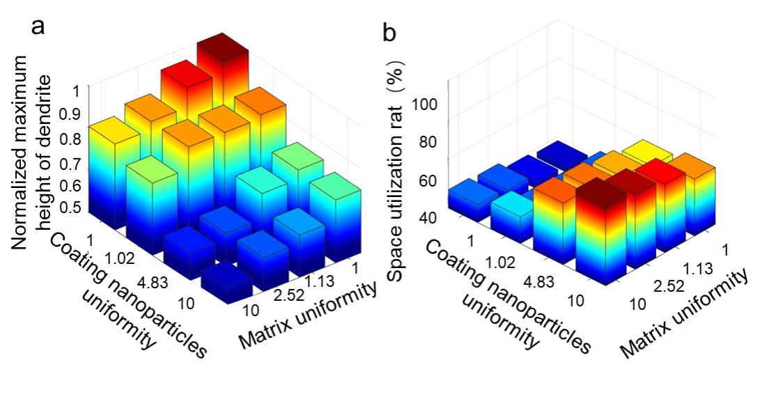 EVO厅·(中国区)视讯官网