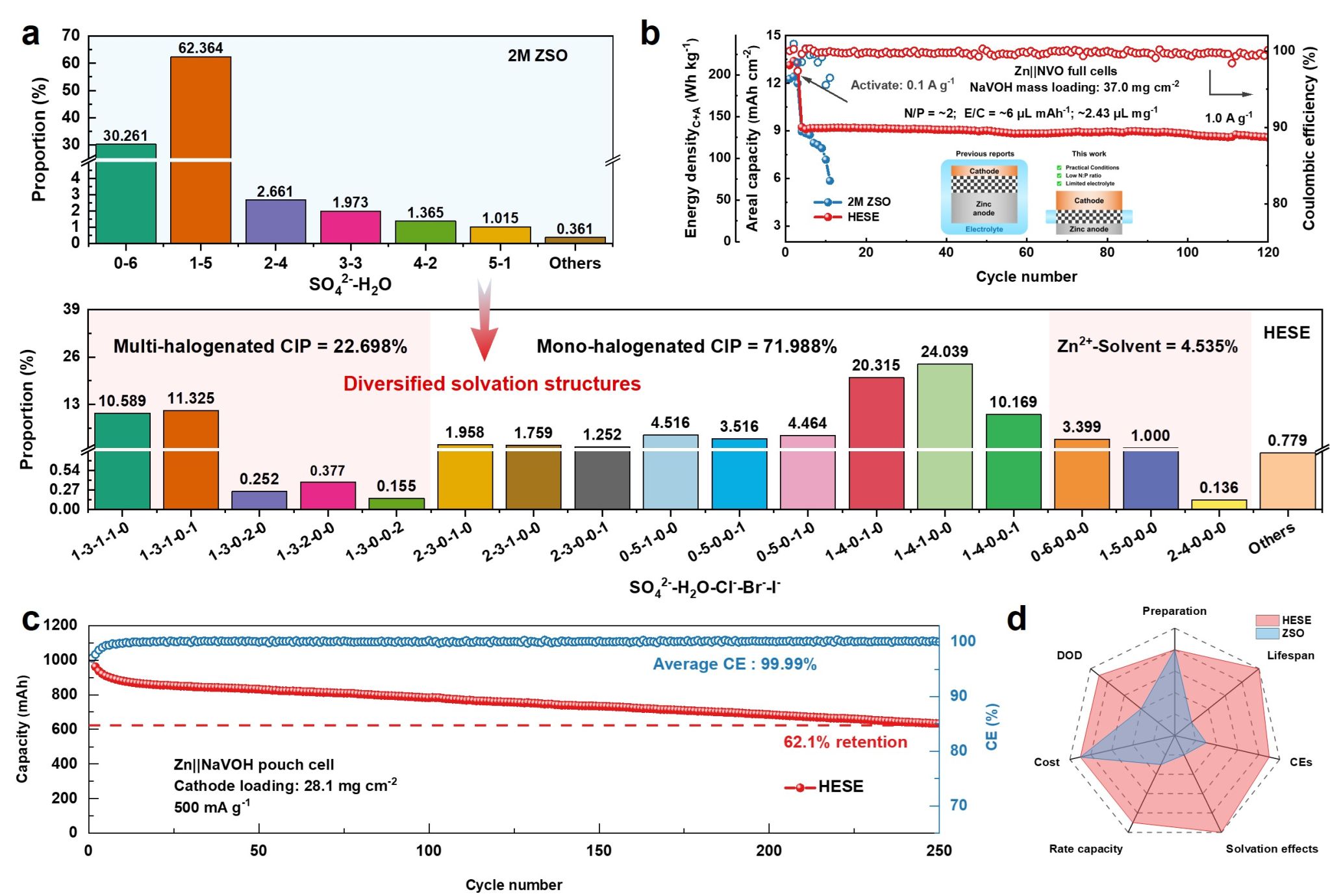 BECA68418D71DF6466FF5B183D9_7CA5DC10_4E8B1