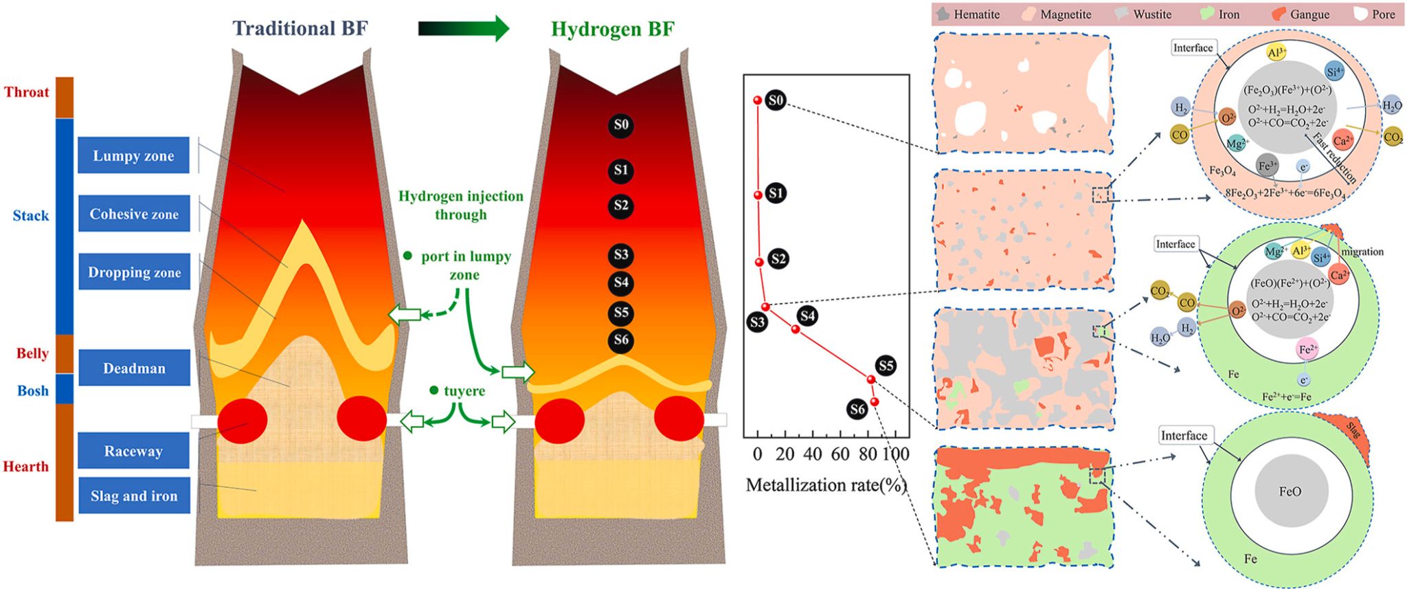 EVO厅·(中国区)视讯官网