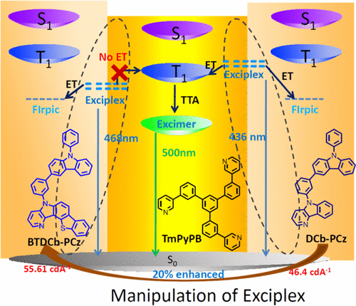 EVO厅·(中国区)视讯官网
