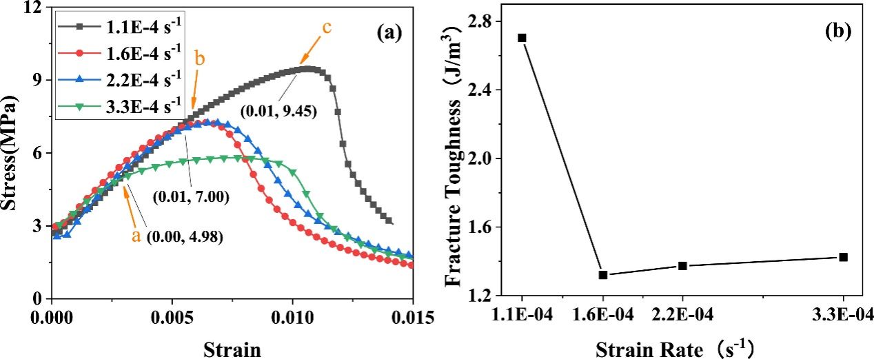 EVO厅·(中国区)视讯官网