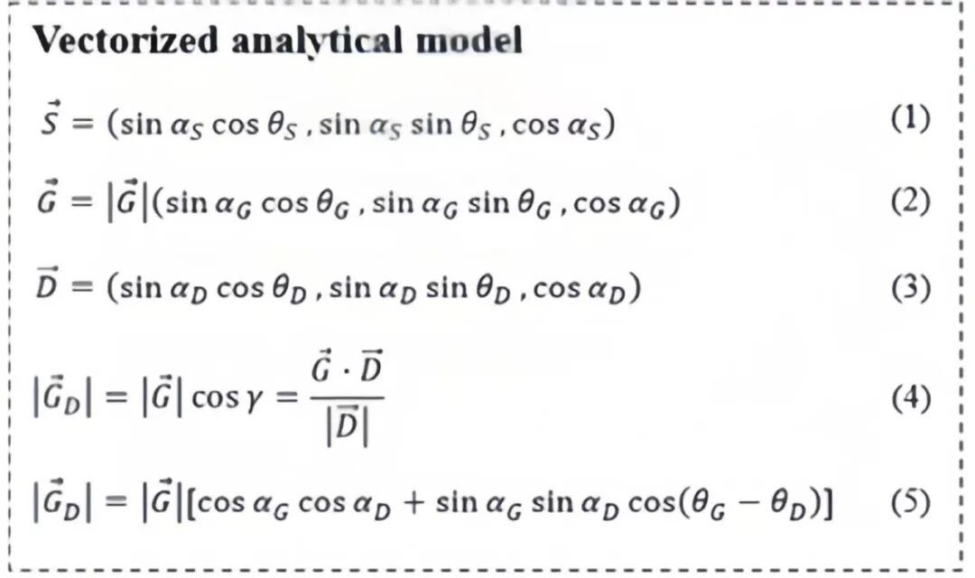 EVO厅·(中国区)视讯官网