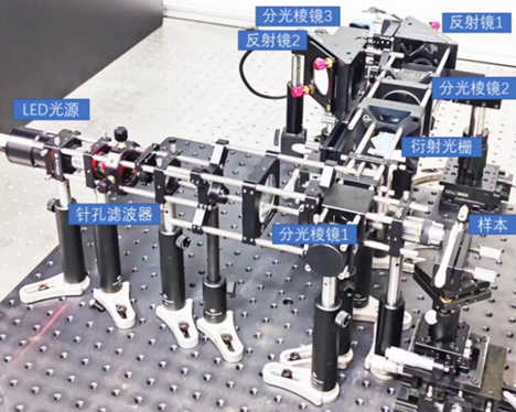 EVO厅·(中国区)视讯官网