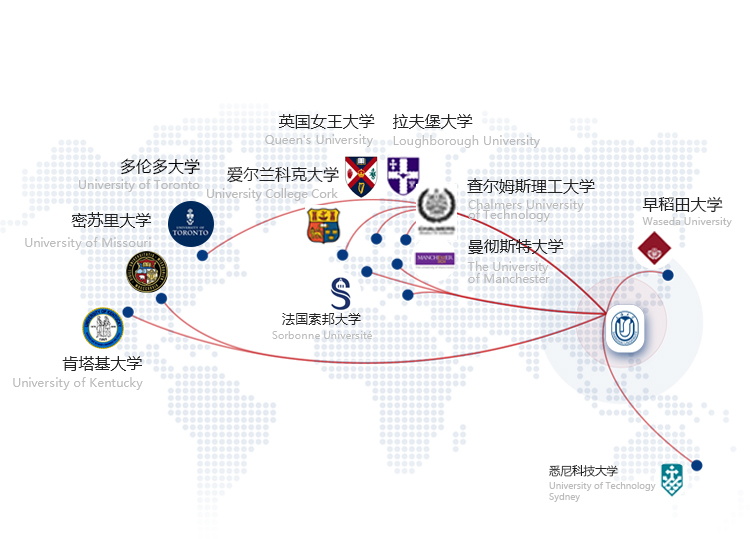 EVO厅·(中国区)视讯官网